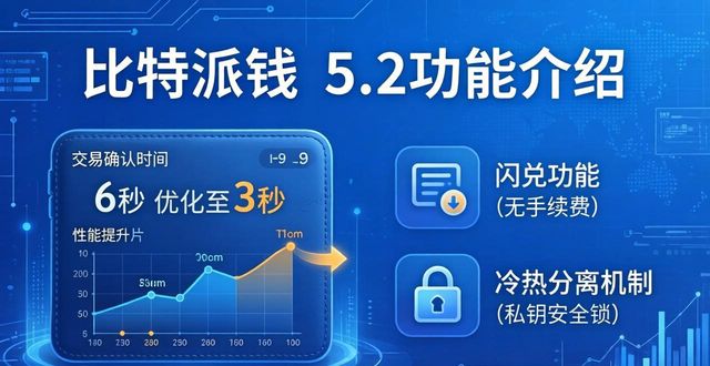 比特派钱包5.2实测：新特性与优缺点大实话