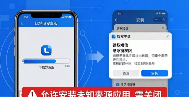 比特派安卓版下载 安全风险与防护攻略