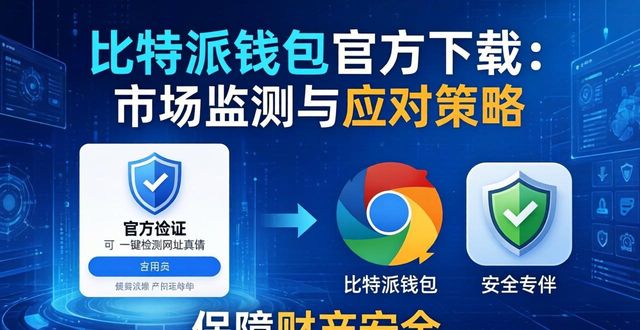 比特派钱包app官方下载网址的市场监测与应对方案_2021比特派钱包使用视频_bitpie比特派钱包