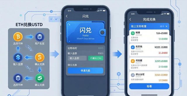 比特派钱包币币兑换风险_如何通过比特派钱包网址维护投资组合？_比特派钱包trx
