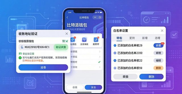 比特派钱包风险管理的三个实用步骤