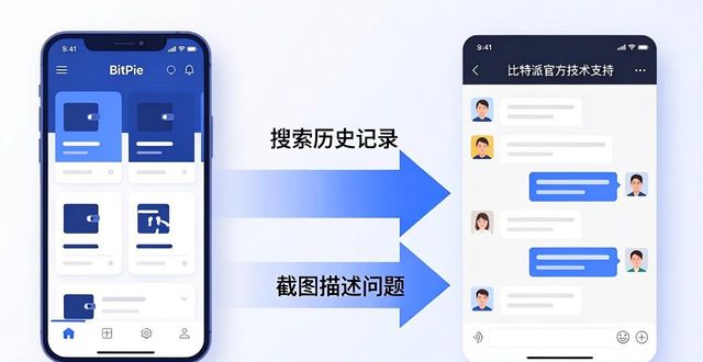比特派支持shib吗_如何在比特派Bitpie使用教程中获取技术支持_比特派支持fil