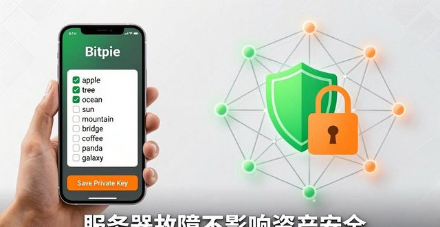 bitpie钱包的安全性与稳定性如何确保用户在波动市场中的资金保障？_怎样确保内部安全_稳岗补贴资金使用说明