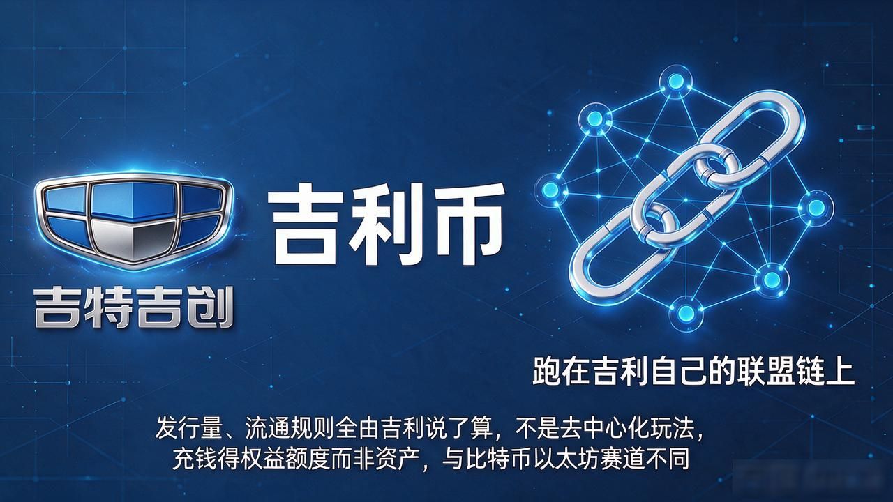 吉利汽车数字通证体系解析_数字货币吉利币是什么_吉利币是加密货币吗