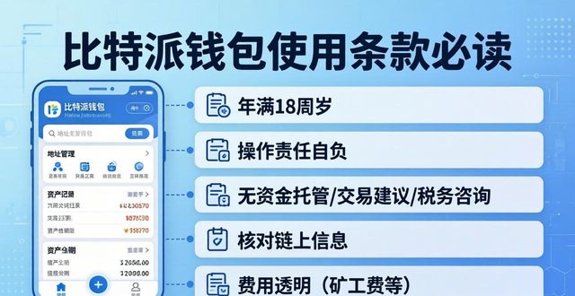 比特派钱包使用条款必读：官方入口政策全解析