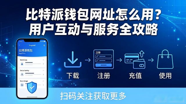 比特派钱包网址怎么用？用户互动与服务全攻略