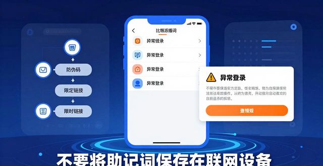 比特派钱包不安全_比特派钱包币币兑换风险_如何通过比特派钱包网址优化风险管理？