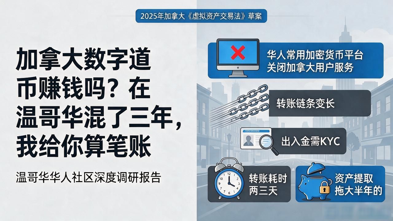加拿大数字货币赚钱吗？在温哥华混了三年，我给你算笔账