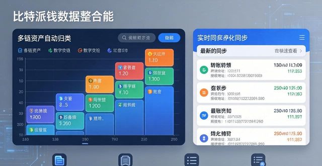 比特派安卓版下载：流畅体验与数据整合实测