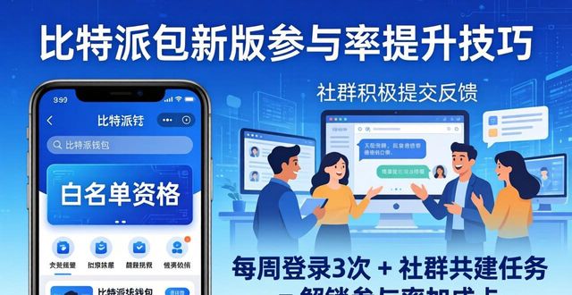 比特派钱包新版如何提高参与率？3招实用技巧