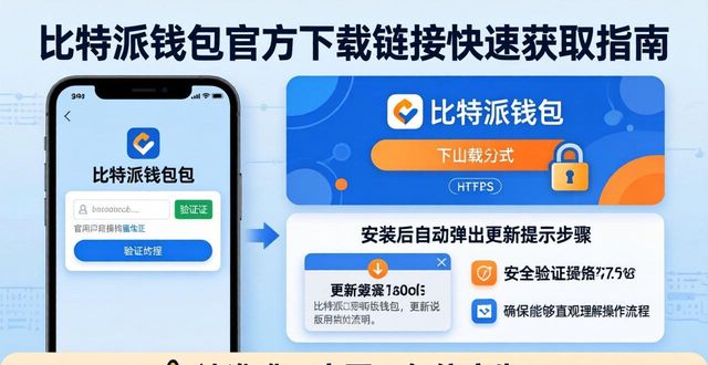 比特派钱包官方下载链接快速获取指南