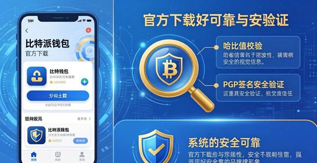 比特派钱包官方下载地址三大特点分析