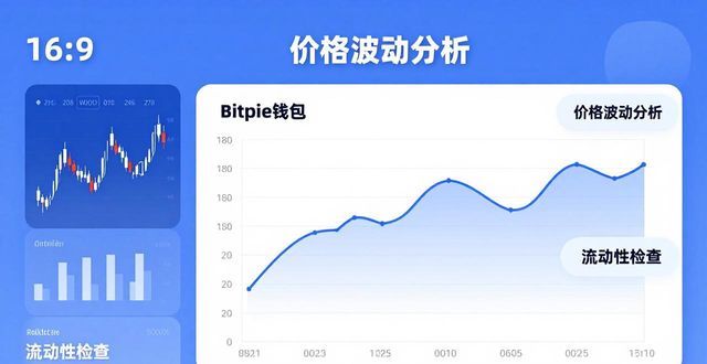 What Is Cryptocurrency Really Worth? How to Check Prices with Bitpie Wallet