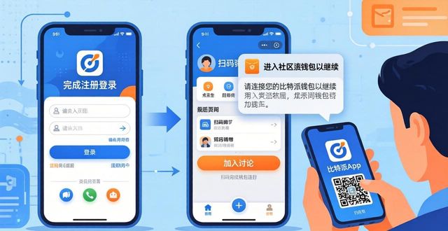 2021比特派钱包使用视频_比特派钱包是冷钱包吗_如何通过比特派钱包官方网参与社区讨论