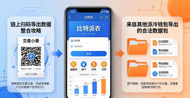 bitpie比特派钱包_比特派钱包trx_如何在比特派钱包下载中实现数据整合?