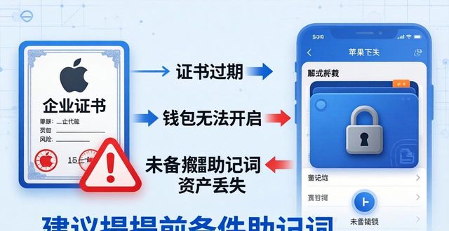 深度解析Bitpie苹果下载核心优势 全面梳理潜藏风险注意事项