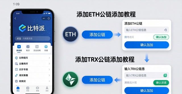 比特派钱包添加钱包的简单教程