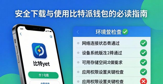 安全下载与使用比特派钱包的必读指南