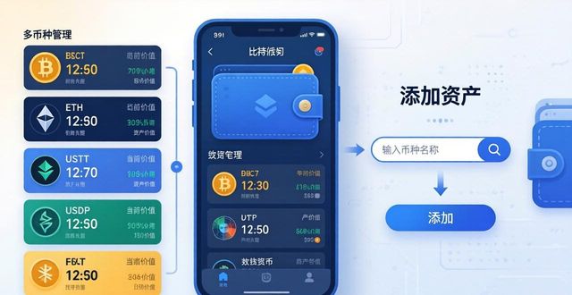 比特派钱包支持哪些数字币？多币管理指南