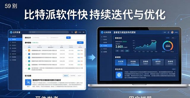 比特派下载网址快速提升指南