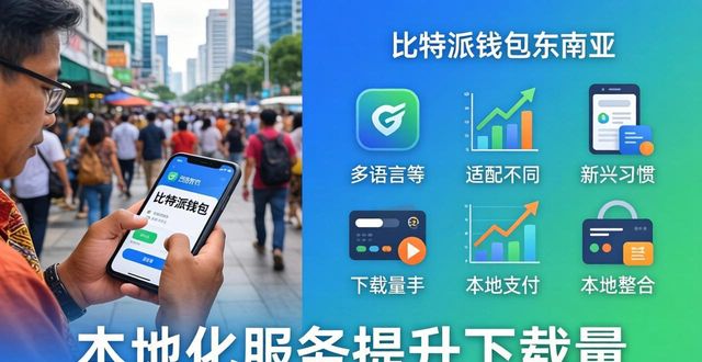 比特派钱包下载现状与未来趋势分析