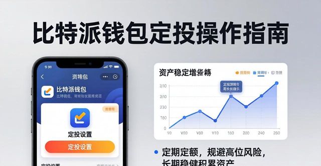 比特派钱包定投操作指南