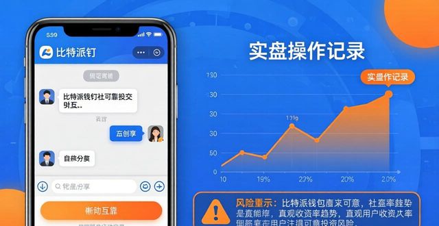 比特派钱包5.0下载后如何做社交投资推广