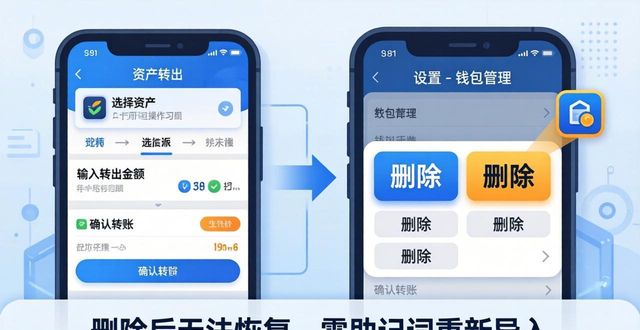 比特派钱包使用方法教学图文_使用比特派钱包添加钱包后的管理方法_比特派钱包怎么导入私钥