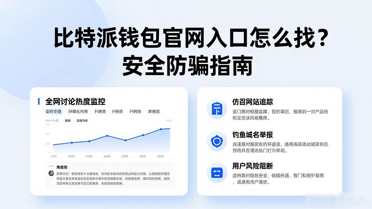 比特派钱包官网入口怎么找？安全防骗指南