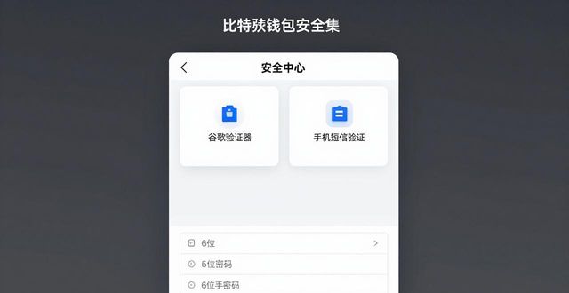 比特派钱包安全设置 官方下载后的关键步骤
