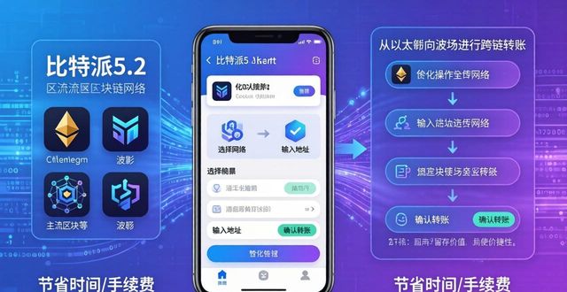 比特派5.2下载用户为啥不走？深度聊聊忠诚度与真实价值
