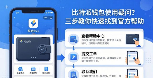 比特派钱包使用疑问？三步教你快速找到官方帮助