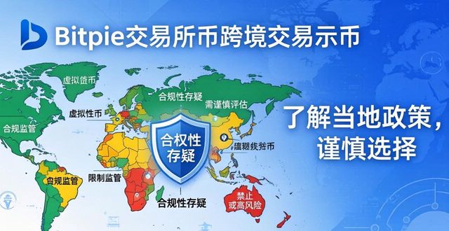 Bitpie交易所合规吗？聊聊市场监管那些事