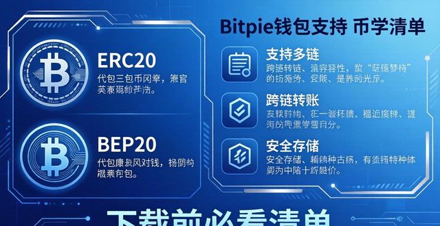 Bitpie钱包支持哪些币种？下载前必看清单