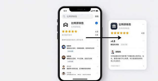 三步找到比特派钱包正版下载入口